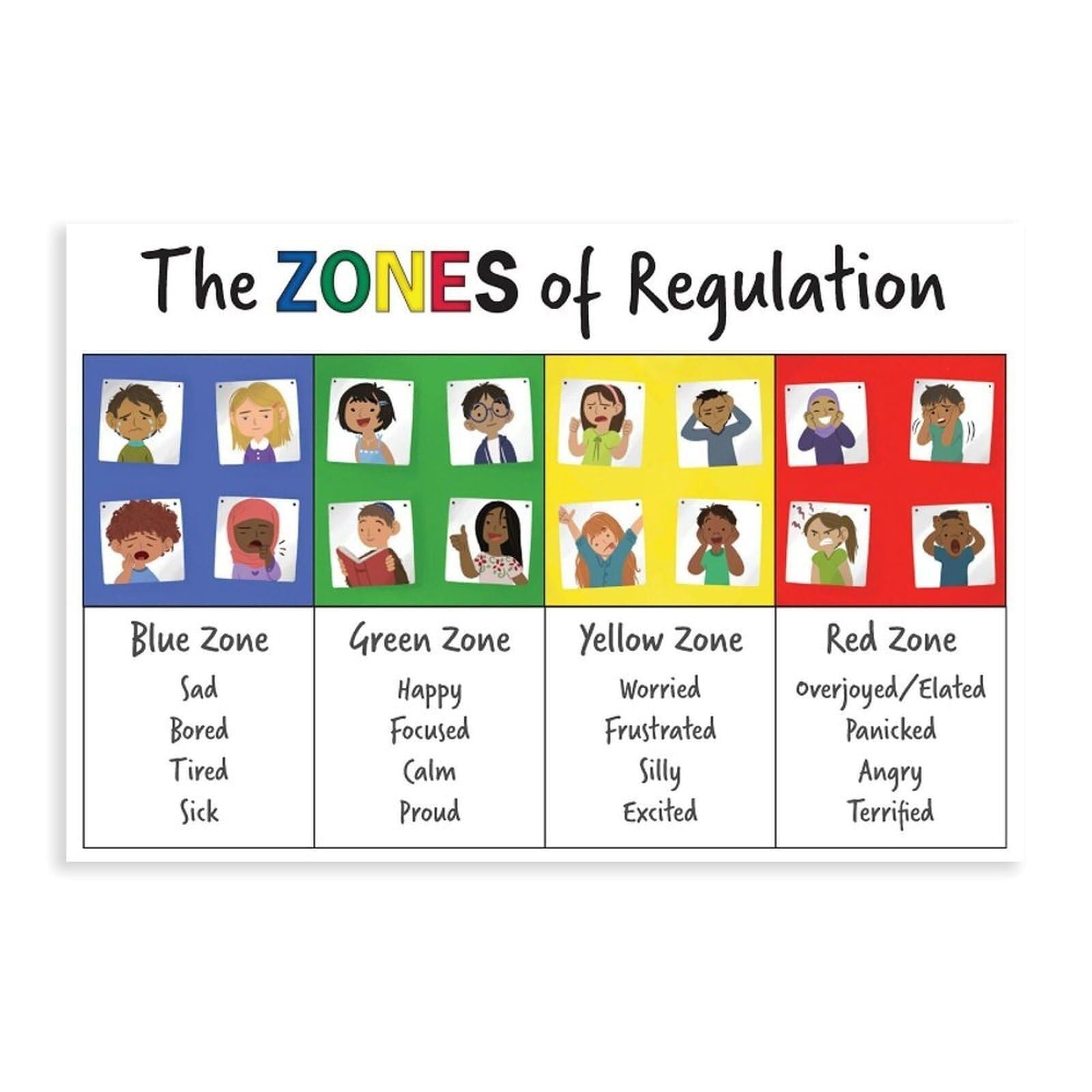 MDBJTCYZN Calming Corner Poster for, Zones of Emotional Regulation Chart for Preschool & Elementary Classroom Decor(Framed,16x24inch(40x60cm))