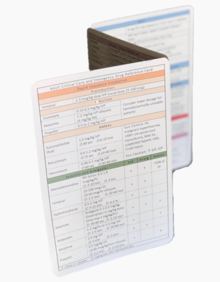 Emergency and Critical Care Drug and Medication Reference Card for Nurses, Doctors, Residents and Other Medical Providers