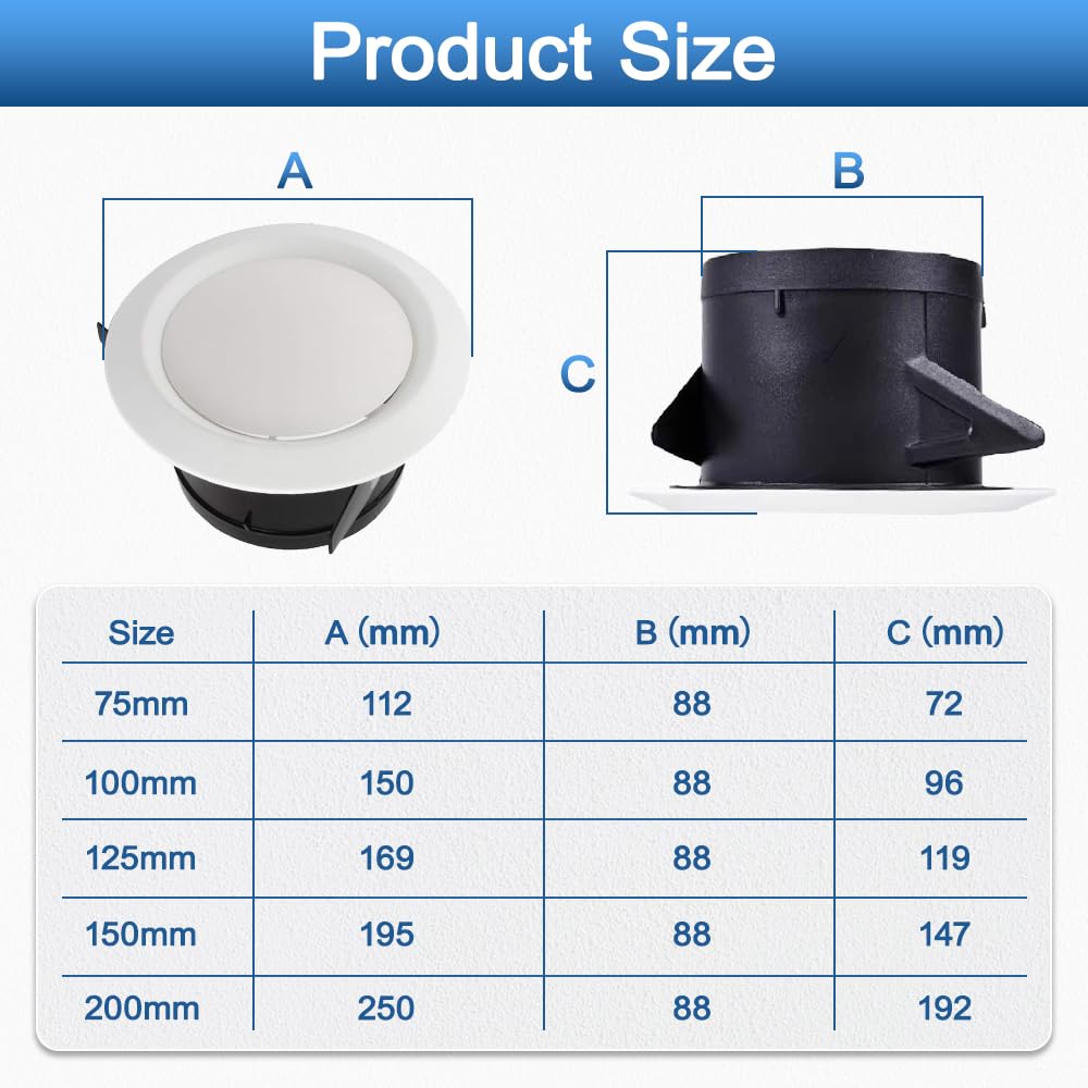 Riloer Cubierta de ventilación circular para caravana de 75 a 200 mm, color blanco