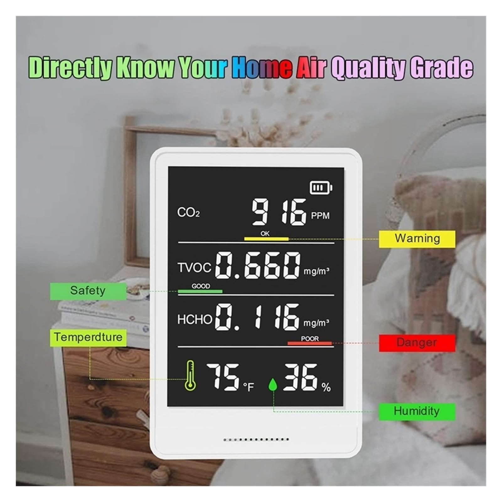 Tester del monitor della qualità dell'aria Rilevatore di CO2, TVOC, HCHO, Contatore particelle umidità e temperatura for auto domestica Per cucina e camper