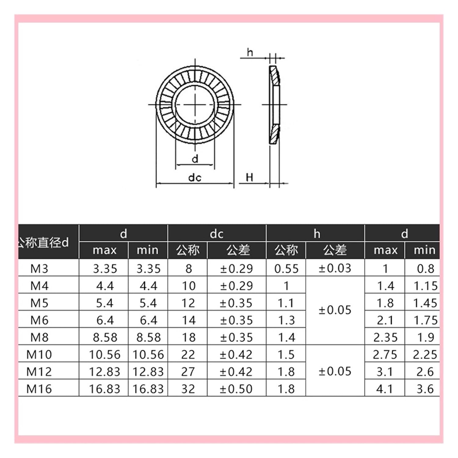 Double Layer self-Locking washers 5/10/ 100pcs M2.5 M3 M4- M42 304 Stainless Steel/ 65# Mn Steel Locking Washer Printing Oblique DIN9250(M33X54(2Pcs) Carbon)