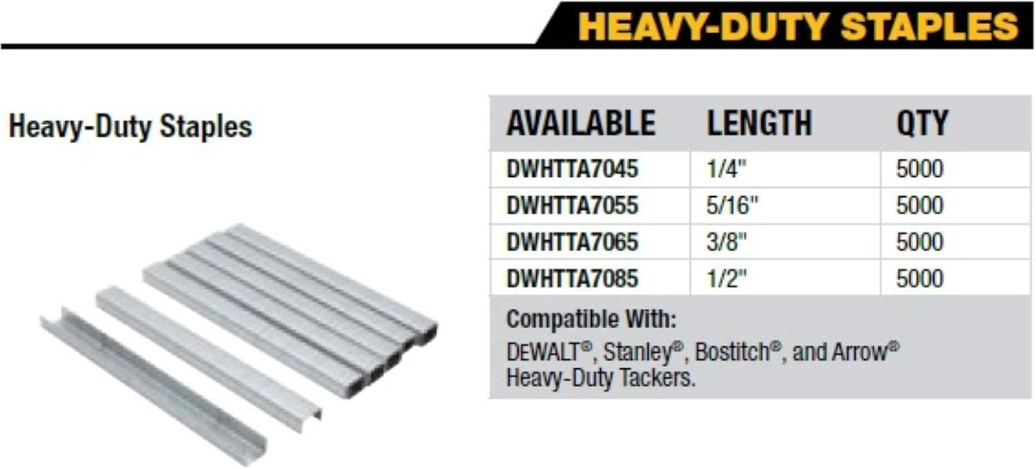 Table of heavy-duty staples compatible with DEWALT multi-tacker