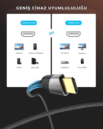 HDMI 2.1 Kablo UHD 8K 60Hz 4K 120Hz 48Gbps HDR eARC HDCP TV Monitör PS5 Xbox Görüntü Kablosu Örgülü Alüminyum (2 Metre)