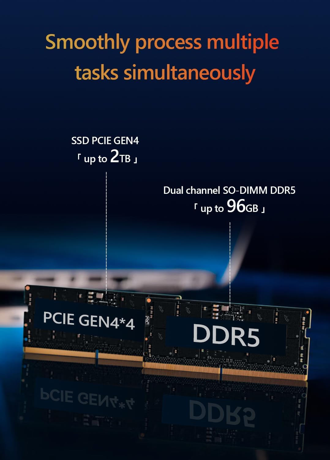 Maxtang Mini PC T0 Series RAM and SSD Upgrade