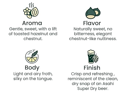 Miniatura 4 de Heapwell Matcha Kyoto Uji Matcha Ceremonial Grado 1.06 oz Tenmyo Cultivar Edición Limitada