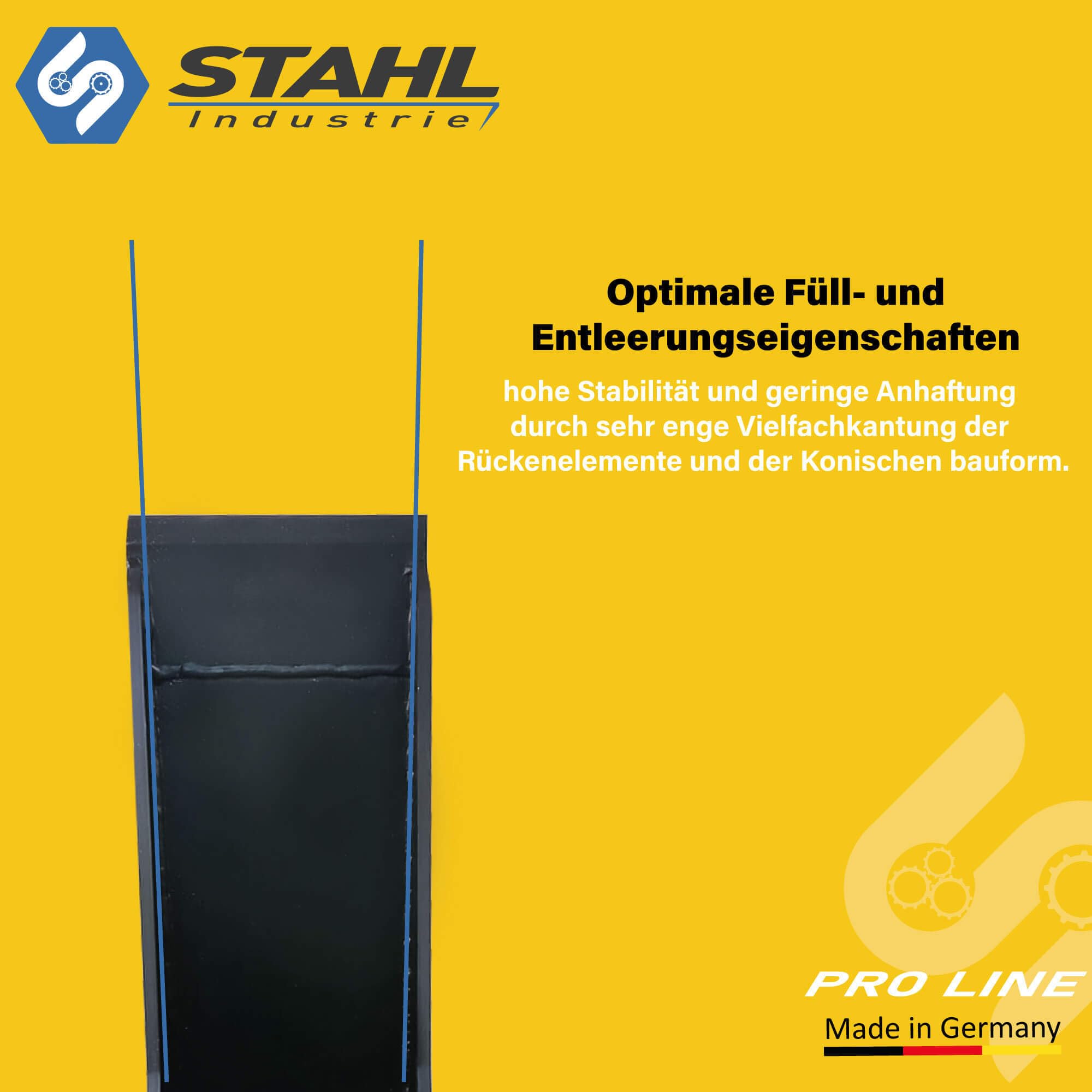 Baggerschaufel Baggerlöffel Kabellöffel Drainagelöffel Tieflöffel MS01 Symlock 15cm | SIL-PRO 150 |