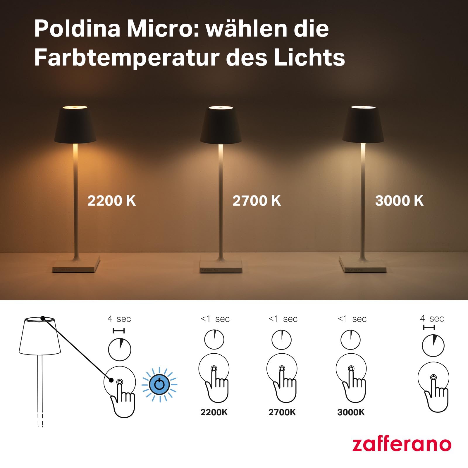Zafferano, Poldina Micro Lampe, Kabellose, Wiederaufladbare Tischlampe mit Touch Control, Geeignet für Wohnzimmer und Außenbereich, Dimmer, 2200-3000 K, Höhe 27,5 cm, Farbe Rot