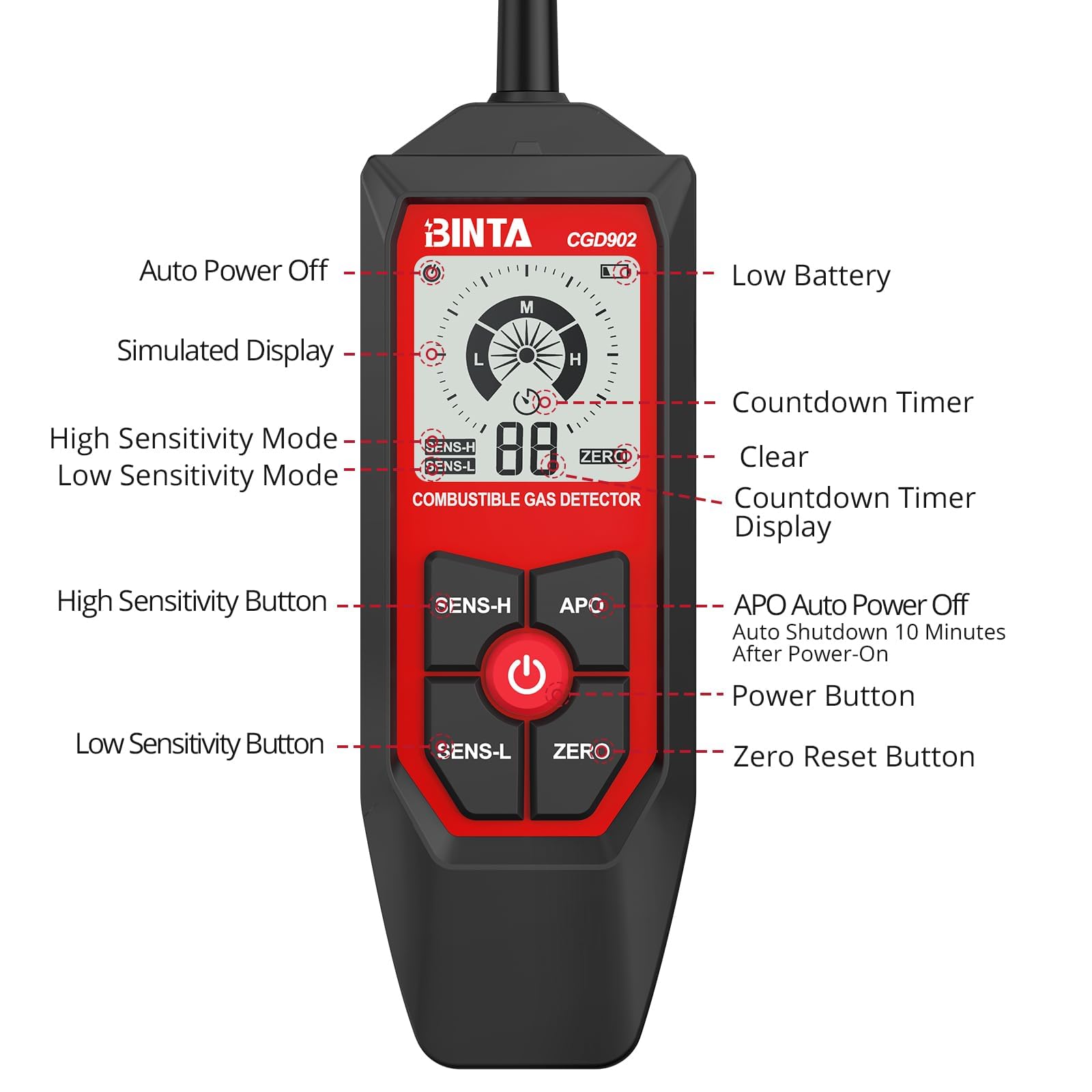 BINTA Détecteur de Gaz avec Col de Cygne Flexible de 18,5 Pouces, Détecteur de Fuite de Gaz Portable avec Alarmes Sonores et Visuelles, Propane, Gaz Naturel, Gaz Combustible pour Maison, RV, HVAC