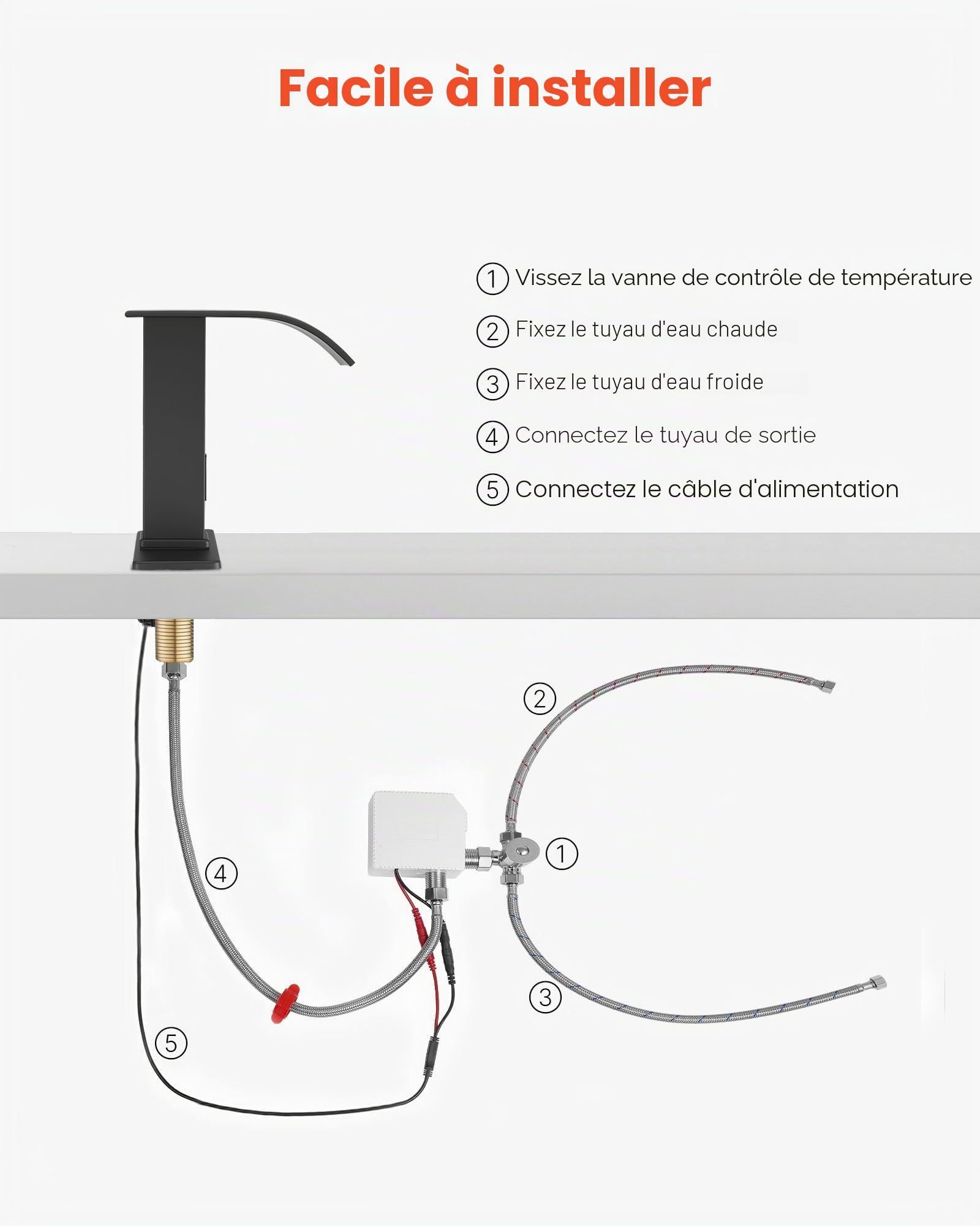 VEVOR Robinet Automatique sans Contact, Mitigeur Lavabo Cascade à Capteur de Mouvement, Mélangeur d’Eau Chaude et Froide avec Plaque de Protection, pour Tuyau 9,5 mm, Bar Cuisine Salle de Bain, Noir
