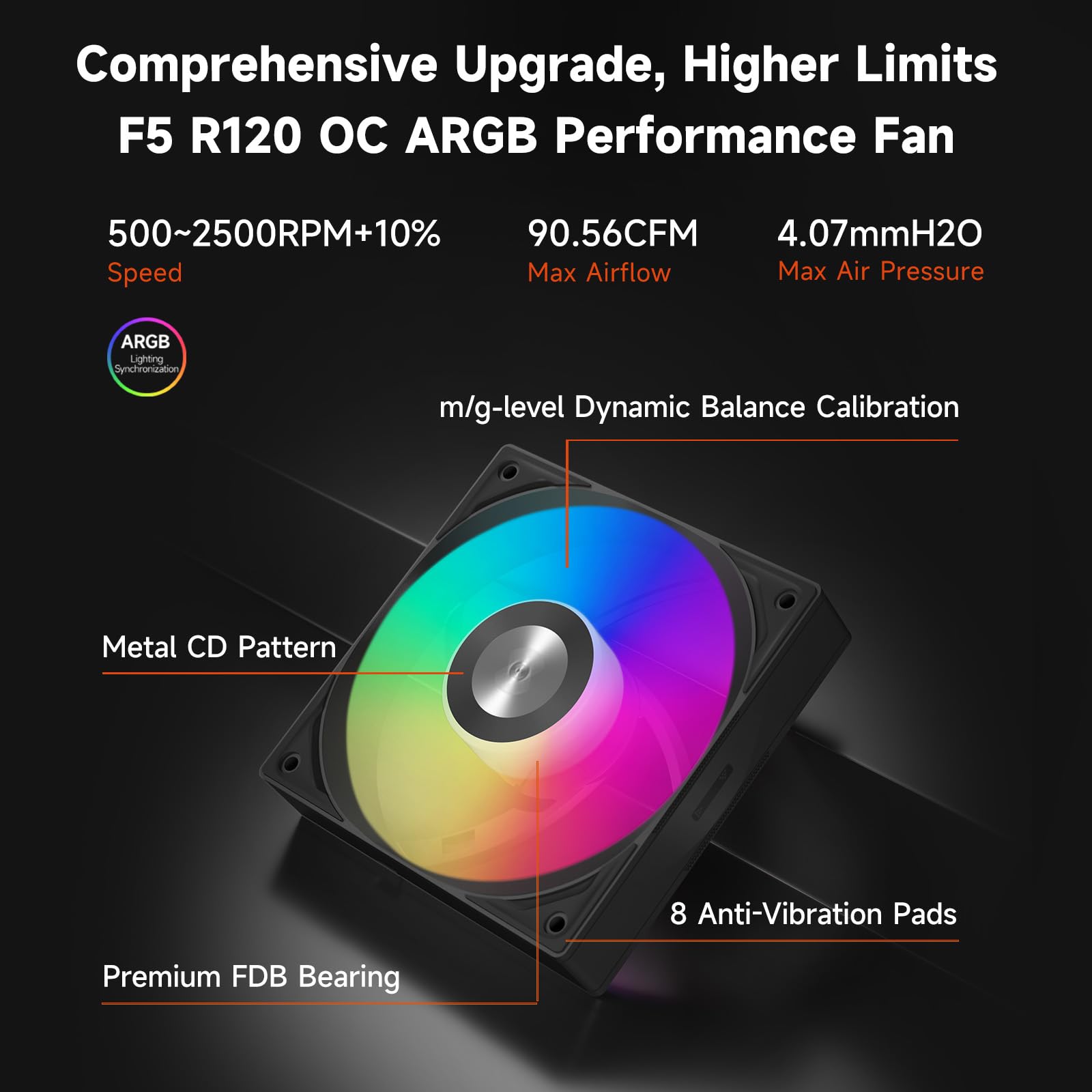 Raffreddatore CPU, raffreddamento liquido AIO da 360 mm, pompa ad alte prestazioni, display IPS da 2,4", raffreddamento ad acqua CPS ARGB con ventole silenziose F5 R120 mm (DC360 Pro ARGB Display WH)