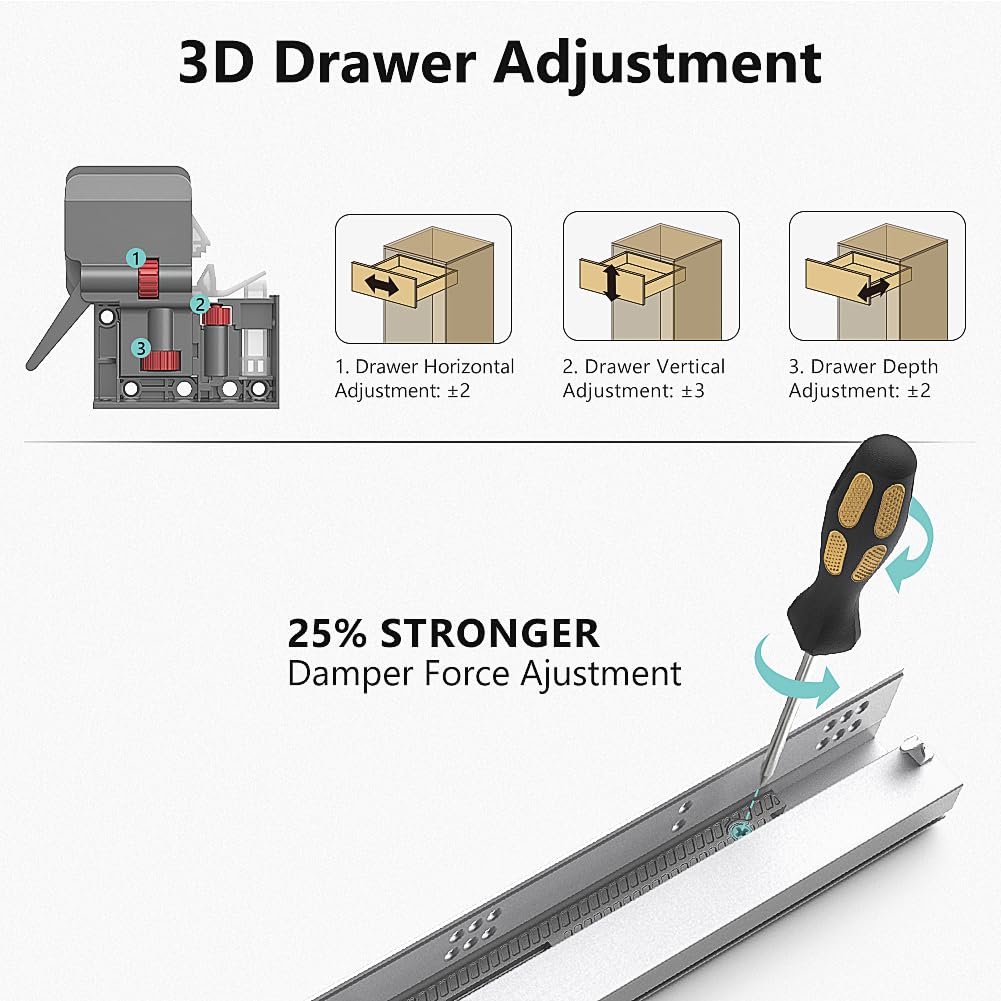 Extend Undermount Rails Snapklik.com : VVENACE 6 Pairs Soft Close Undermount Drawer Slides 21 ...
