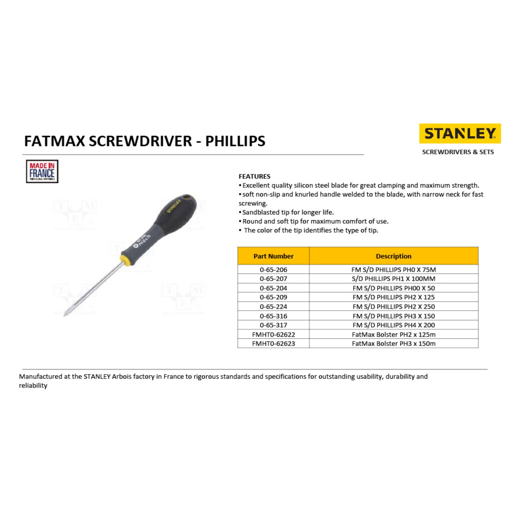 STANLEY 0-65-224 Cacciavite 250 mm x 2