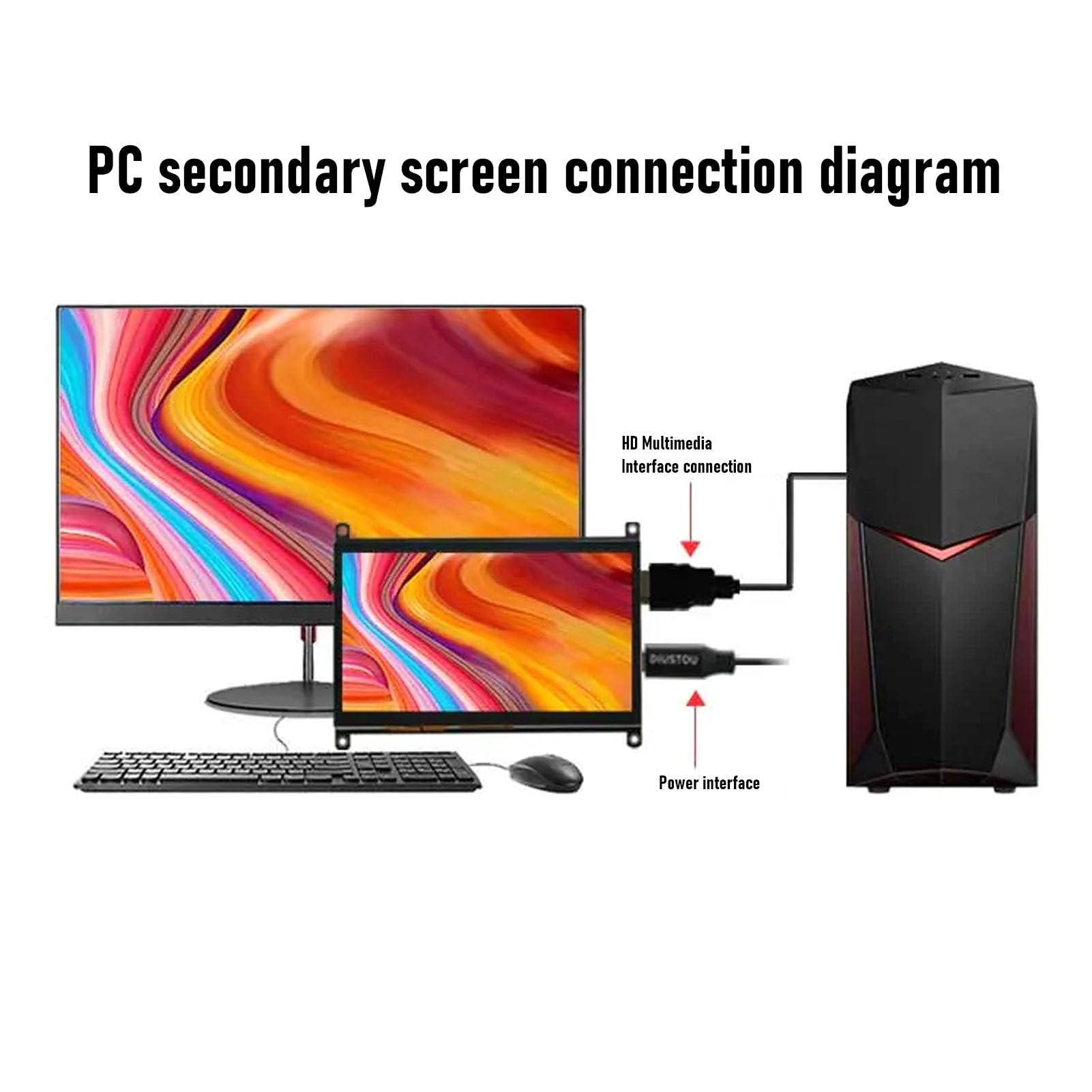 5-calowy Ekran Dotykowy LCD HDMI, Pojemnościowy Ekran IPS 800x480 dla Pi 4B, Nano, Ubuntu, Dodatkowy Monitor PC, Nie Wymaga Sterownika