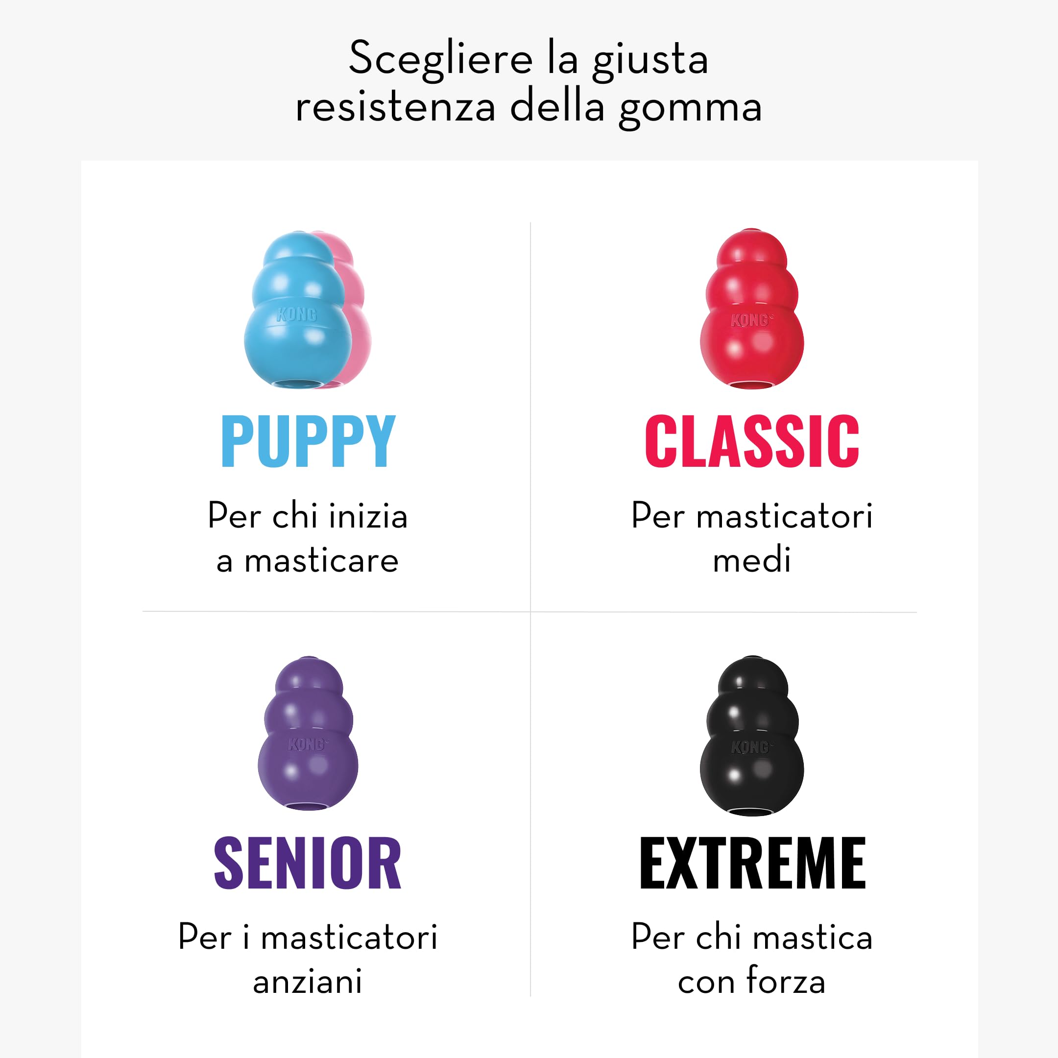 KONG Puppy Giocattolo Da Masticare Impagliabile Per Cuccioli Gomma Naturale Blu Taglia Media