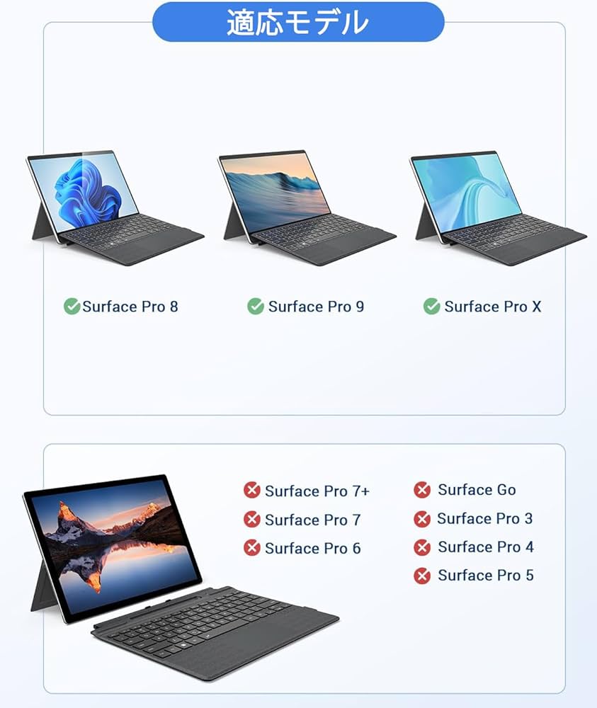 Microsoft Surface Pro 8 本体 + キーボード + マウス Microsoft Surface Pro 8 本体 + キーボード + マウス Microsoft
