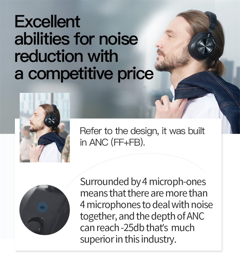 Cuffie Auricolari Wireless Bluetooth 5.0, ANC Cuffie Over-Ear con Cancellazione Attiva del Rumore Suono HiFi, Spegnimento Automatico del Monitoraggio del Sonno, per TV da Lavoro in Viaggio