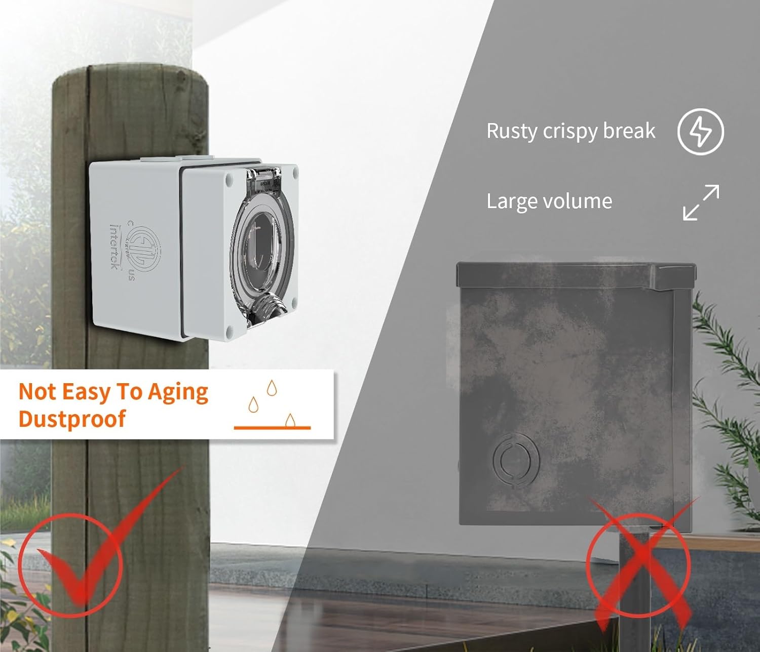 GUMMMY 1pcs US/American 30Amp Power Inlet Box, 125/250 Volt Nema L5-30P Plug Outdoor dustproof and Weatherproof for Generators.