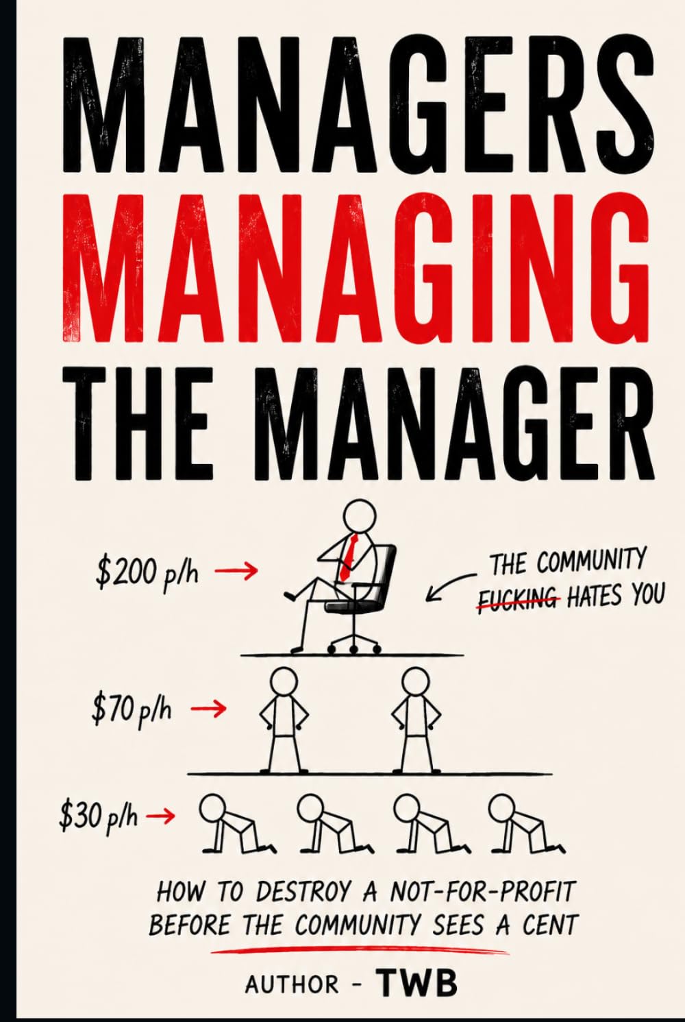 Managers Managing the Manager