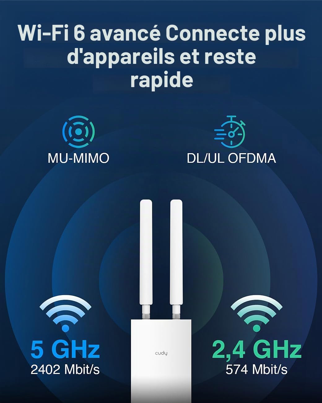 Répéteur wifi 6 d'extérieur WLR-1260 3000 Mb/s Dual Band [7links]
