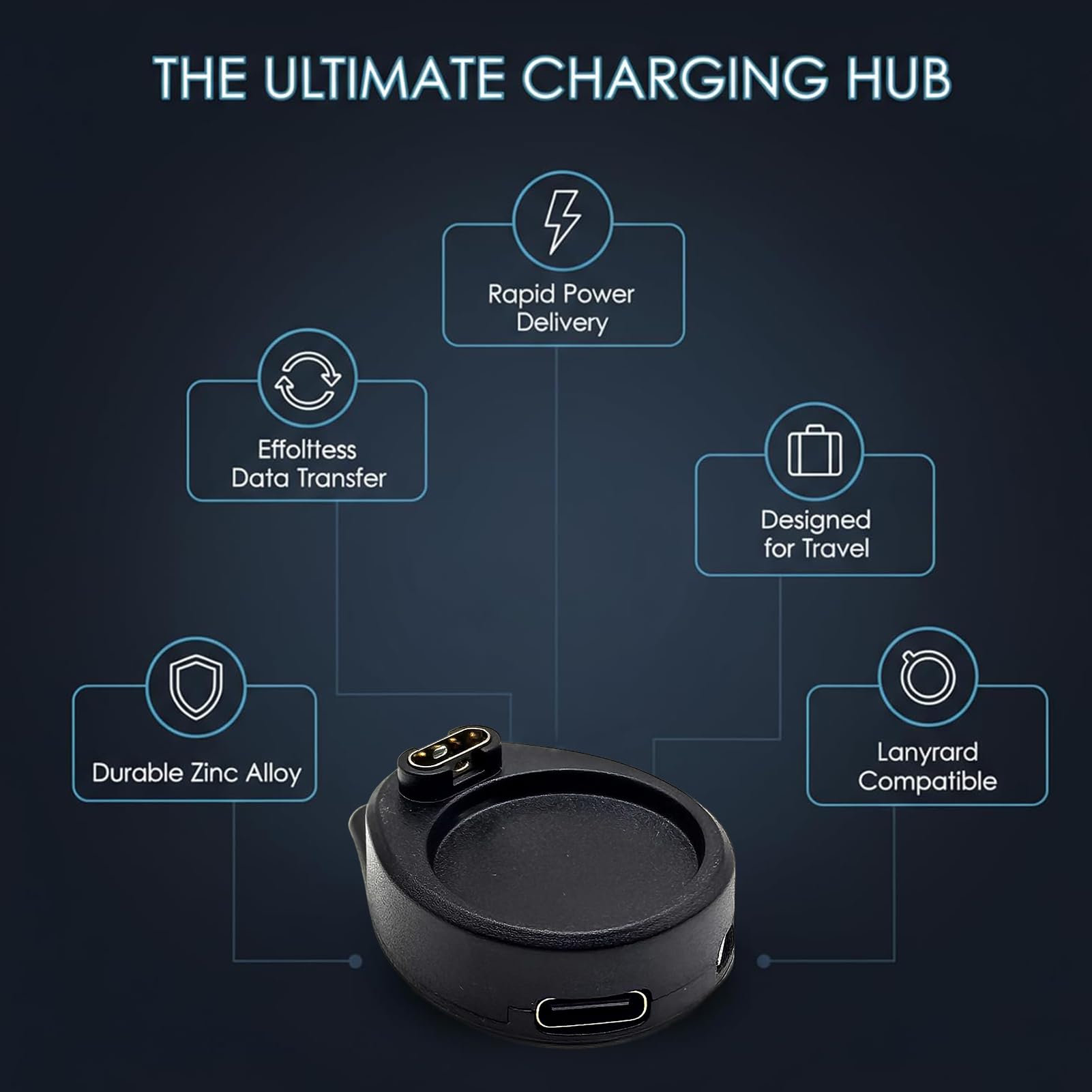 Caricatore USB-C/Micro Base Magnetica Rinforzata per Garmin Fenix 8/7/6/5, Forerunner 55/245/255/945, Venu 3/2, Vivoactive, Instinct, Approach, Vivomove Nero