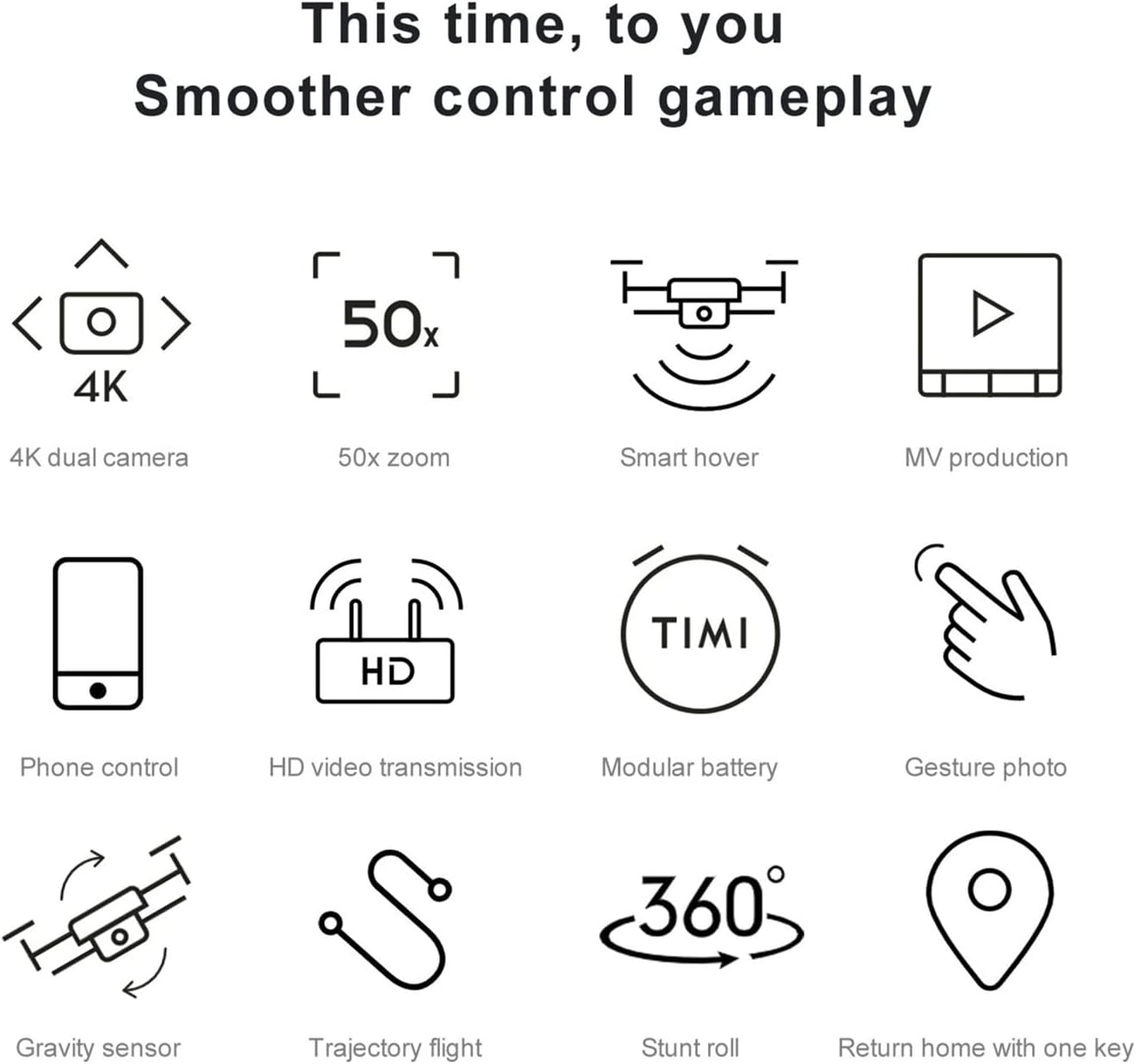 Drone Mini Rc Drone 4KHD Dual Camera WiFi Live Transmission Foldable Quadcopter RC Airplane Drone Toy One Key Take Off/Landing (Color : 4K hd Black Size : 1)