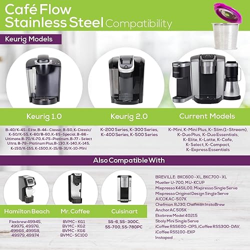 Miniatura 4 de Café Flow - Cápsula de café reutilizable de acero inoxidable de 2 artículos + vasos de papel desechables de 100 unidades, compatible con cafeteras
