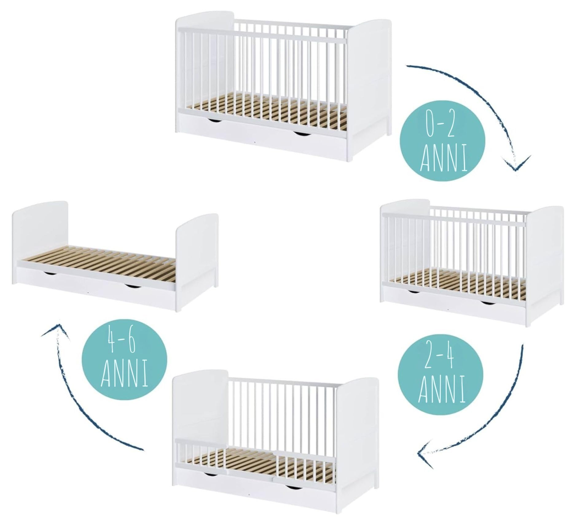 Kids Collective Lettino per bambini 70x140 Lettino trasformabile con sponde regolabili in altezza e barre rimovibili | bianco Legno massello di pino Made in Europe | dalla nascita fino ai 6 anni