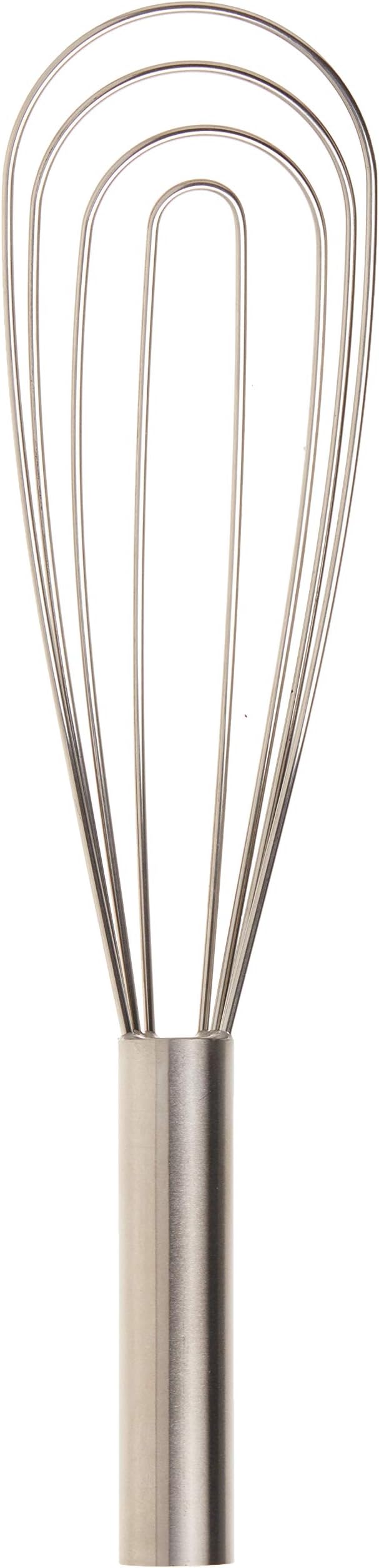 Best Manufacturers Flat Roux/Gravy Whip 12inch Whisks