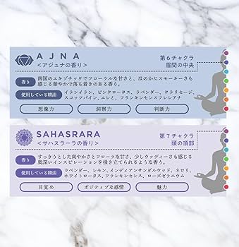 チャクラ・バスソルト ヨガ アーユルヴェディック アロマバスソルト CHAKRA チャクラ