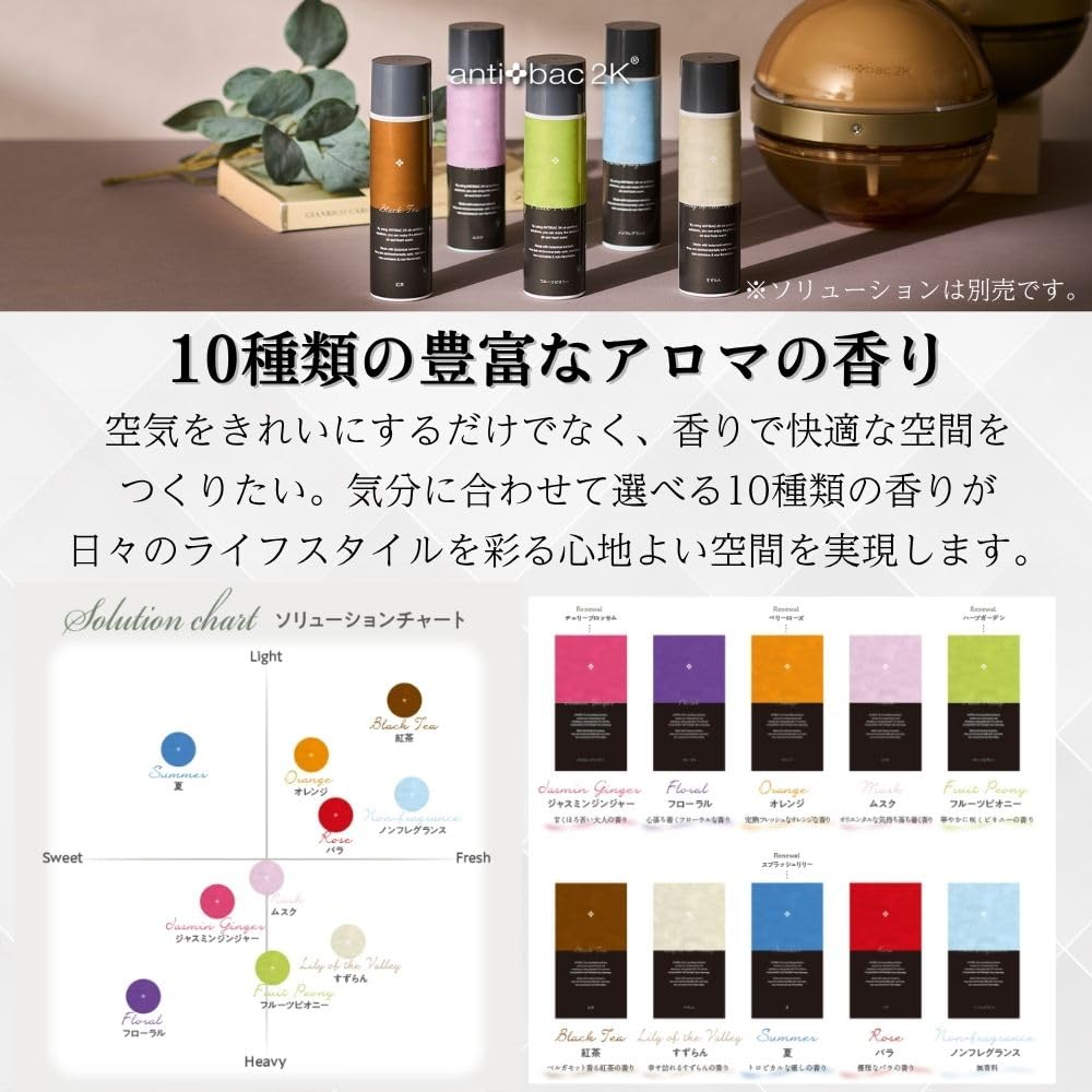 ⭐︎新品未使用⭐︎アンティバック2k マジックボール ホワイト MB-18 アンティバック マジックボール エアー ホワイト anti bac 2K