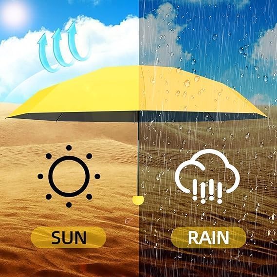 Image of SNKR ESSENTIALS Mini Umbrella with Case for Men & Women (Manual Open) Compact Travelling Umbrella, Polyester & UV Protection Fabric for Summer Use in Rain & Summer- 6 Frame
