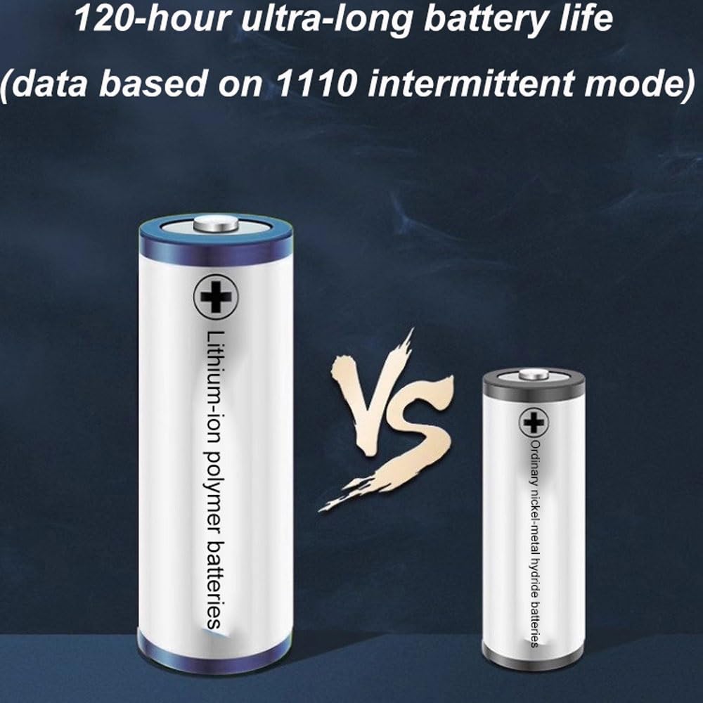 Pompa ad Aria Portatile Ultra Silenziosa, Pompa ad Aria per Acquario USB a Batteria al Litio, Adatta per Camere da Letto e Uffici, Aeratore per Acquario Silenzioso