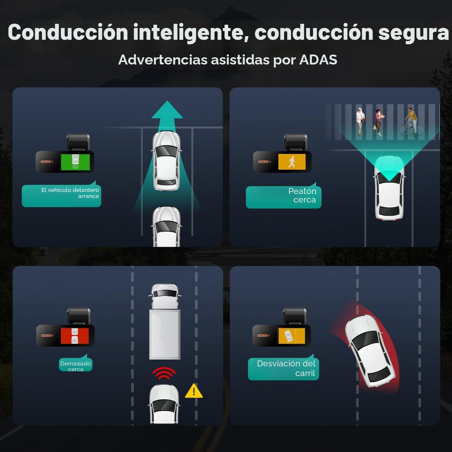 BOTSLAB Starvis 4K - Cámara de salpicadero para coche (parte delantera y trasera, WiFi, GPS, ADAS, control por voz, tarjeta gratuita de 64 GB, visión nocturna, WDR, IPS de 2,45", vigilancia de