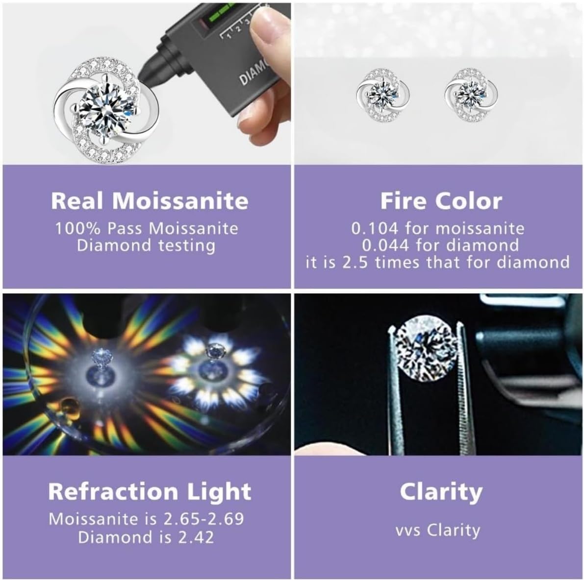 Moissanite Stud Earrings for Womens 3-4 Carat S925 Sterling Silver Earrings for Women D Color VVS1 Clarity Moissanite Earrings - Image 3