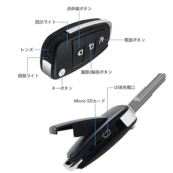 Steky ⅢA ステキー　小型カメラ　スパイカメラ Steky III – FLASHBACK CAMERA