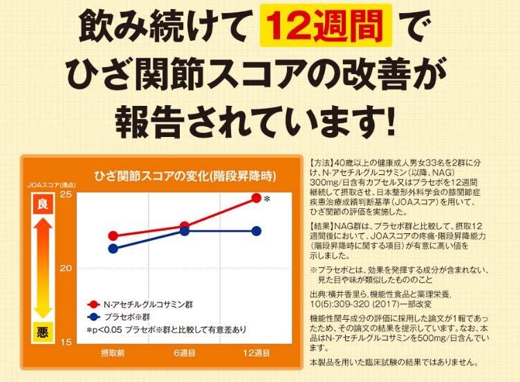 Amazon | 大正製薬 大正ロコフル 1袋90粒/30日 【機能性表示食品】N