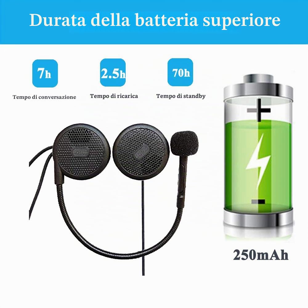 Cuffia per Casco Moto Auricolari Cuffie Bluetooth Musica Stereo, FreedConn L1M Bluetooth 4.1 Navigatore e MP3, Raggio di 10m, Interfono Cuffia e Microfono Sportivo Sci Bicicletta Arrampicata