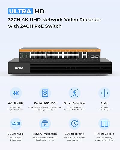 Miniatura 3 de H.VIEW Sistema de cámara de seguridad de 32 canales, 20 cámaras PoE IP con cable de 8 MP para exteriores, detección humana AI, micrófono integrado,