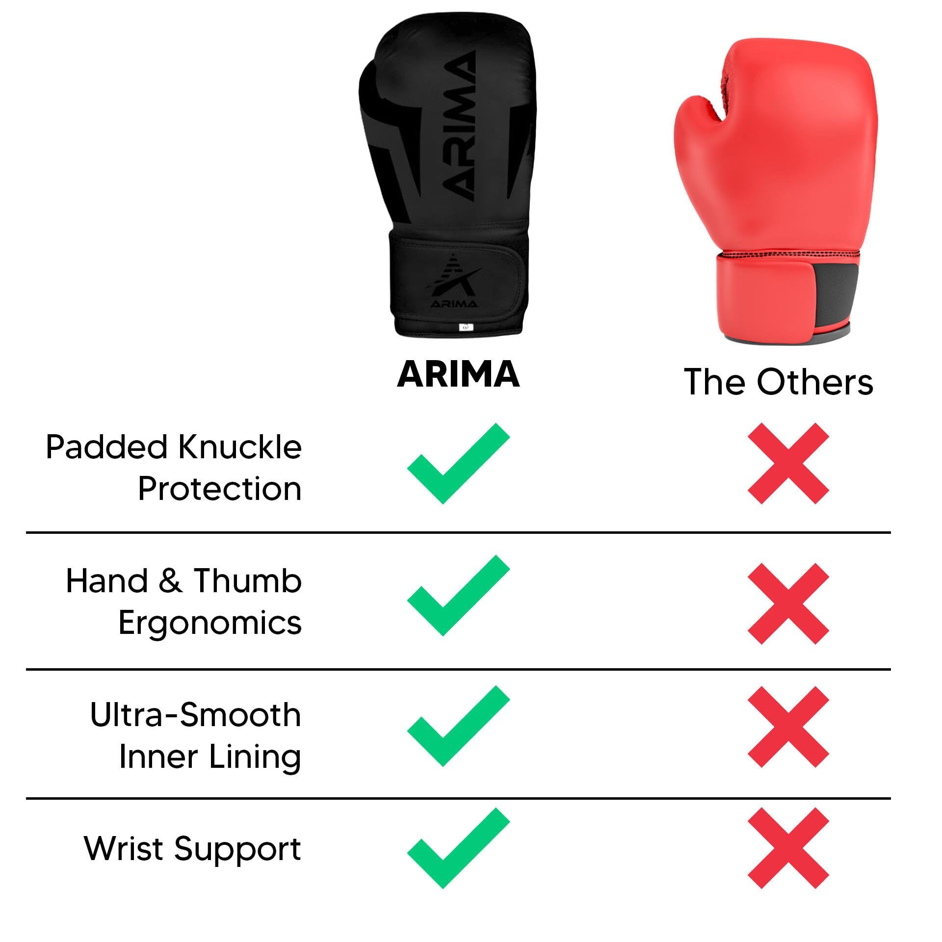 Arima Guantoni da boxe, in pelle PU di alta qualità, pesanti, ideali per boxe, kickboxing, muay thai e allenamento fitness