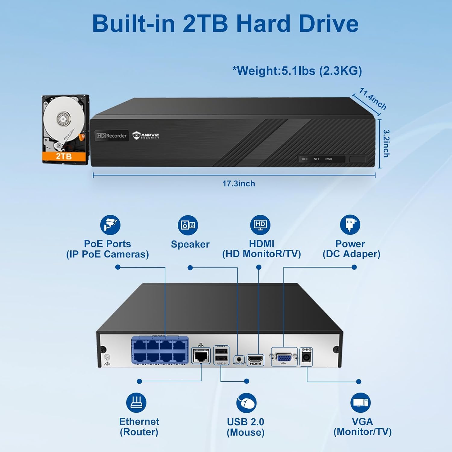 Anpviz 8CH 4K PoE NVR, [Nur Anpviz U Serie Kamera Plug & Play]