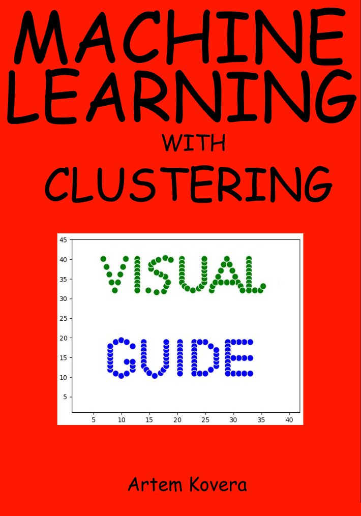 Machine Learning with Clustering: A Visual Guide with Examples in ...