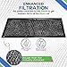 Downdraft Stovetop Filter 5.67” x 15.63” Replacement for Whirlpool Jennair W10240990 W10905834 Downdraft Filter Grease Screen for Cooktop Oven Vent - Blocks Grease From Entering Stovetop Vent (Black)