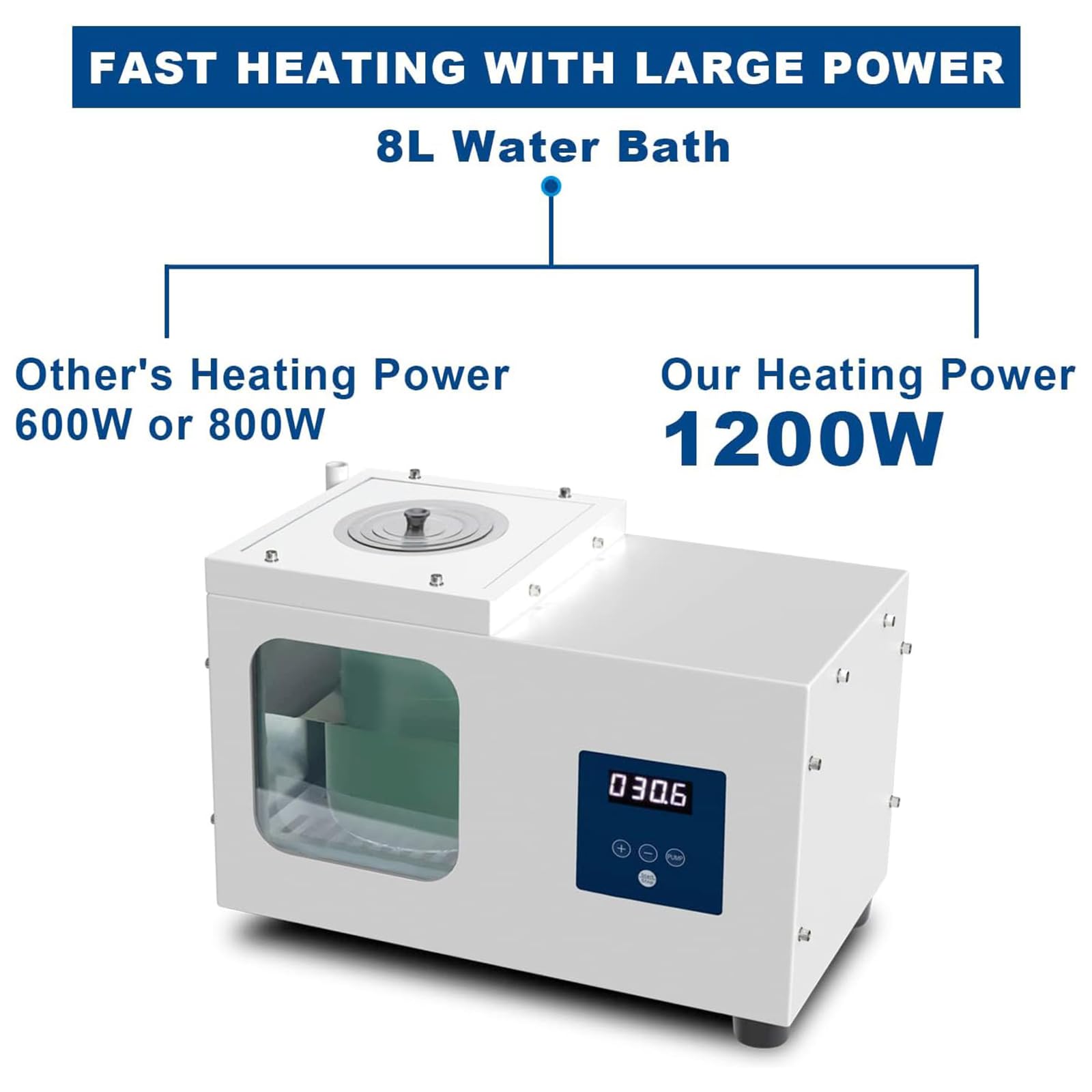 Baño María De Laboratorio, Calentador Termostático RT-95 °C con Ventanas Visibles, Bomba De Agua - Caudal 6 L/min, Gran Capacidad 8 L, para Secado Y Concentración De Muestras Químicas