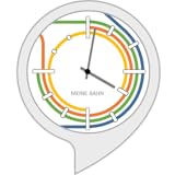  meine Bahn Rhein Neckar