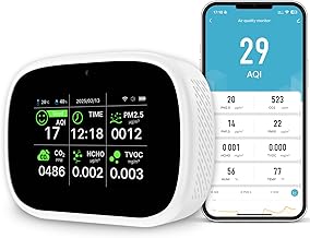 Smart Air Quality Monitor with WiFi 1