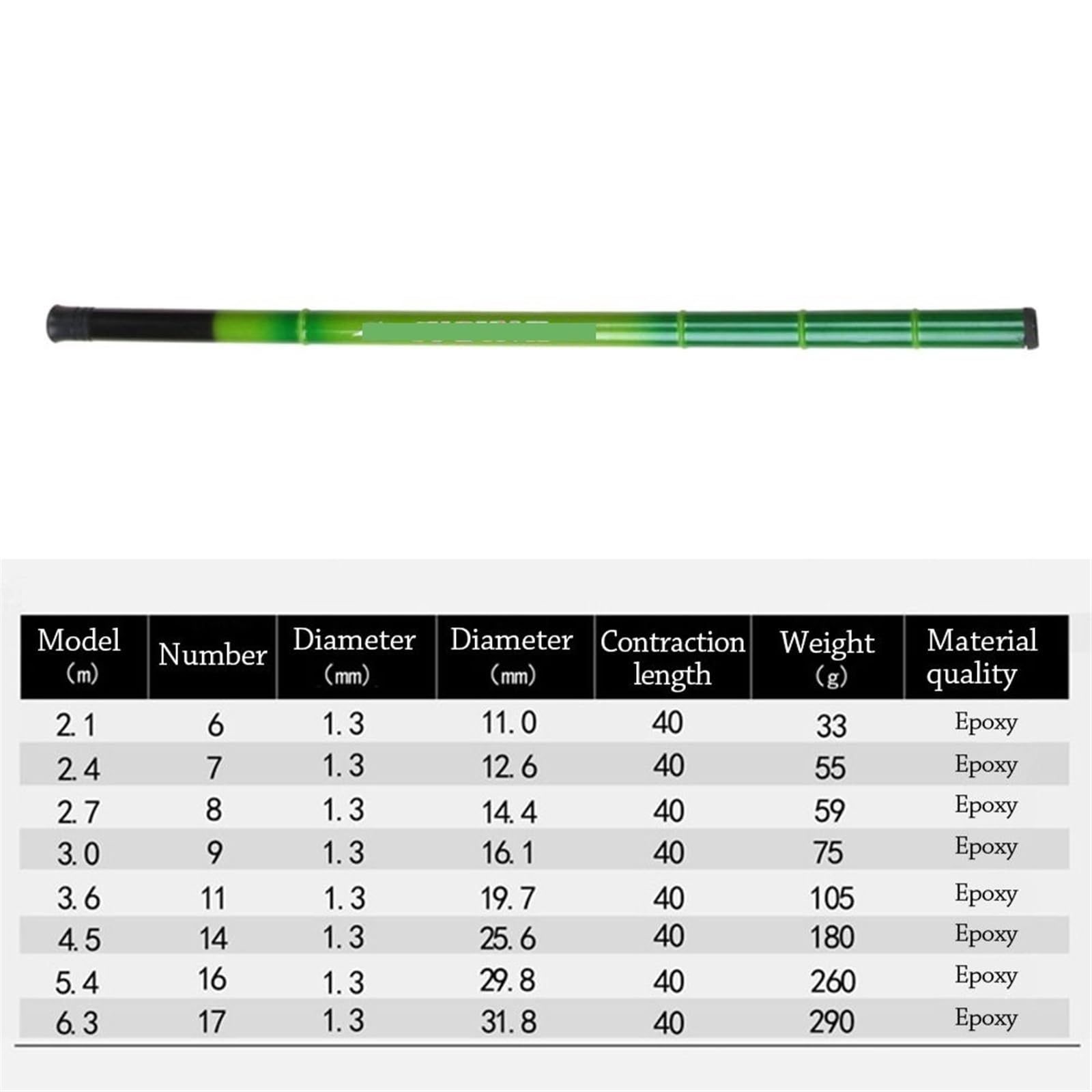 Canna da pesca leggera 1,8 – 6,3 metri, portatile da viaggio duro mini carpa feeder telescopico, ultra leggero, attrezzatura da pesca Stream Hand Pole (5,4 m)