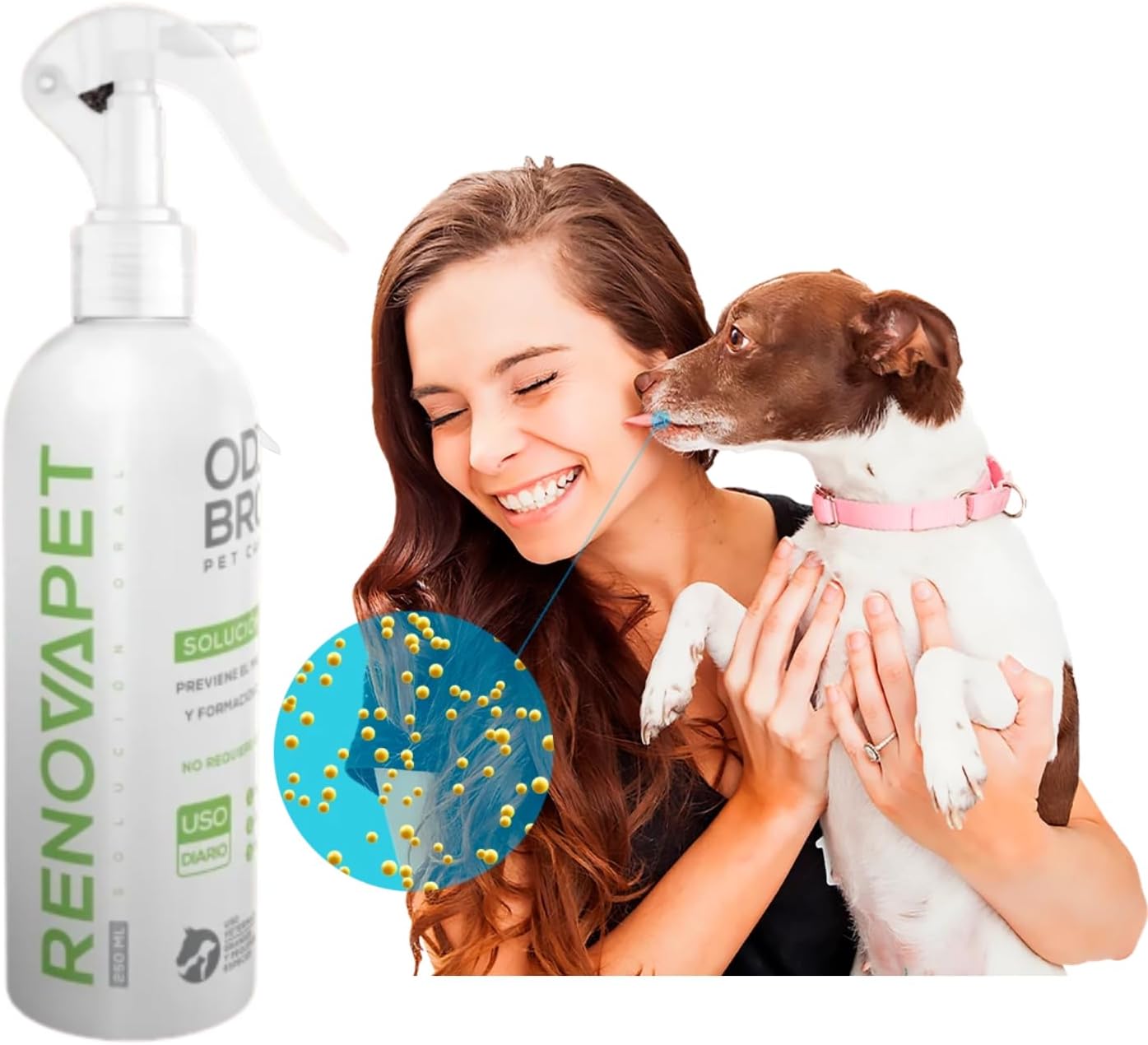 Renovapet Organic Oral Care Solution (Style 7)