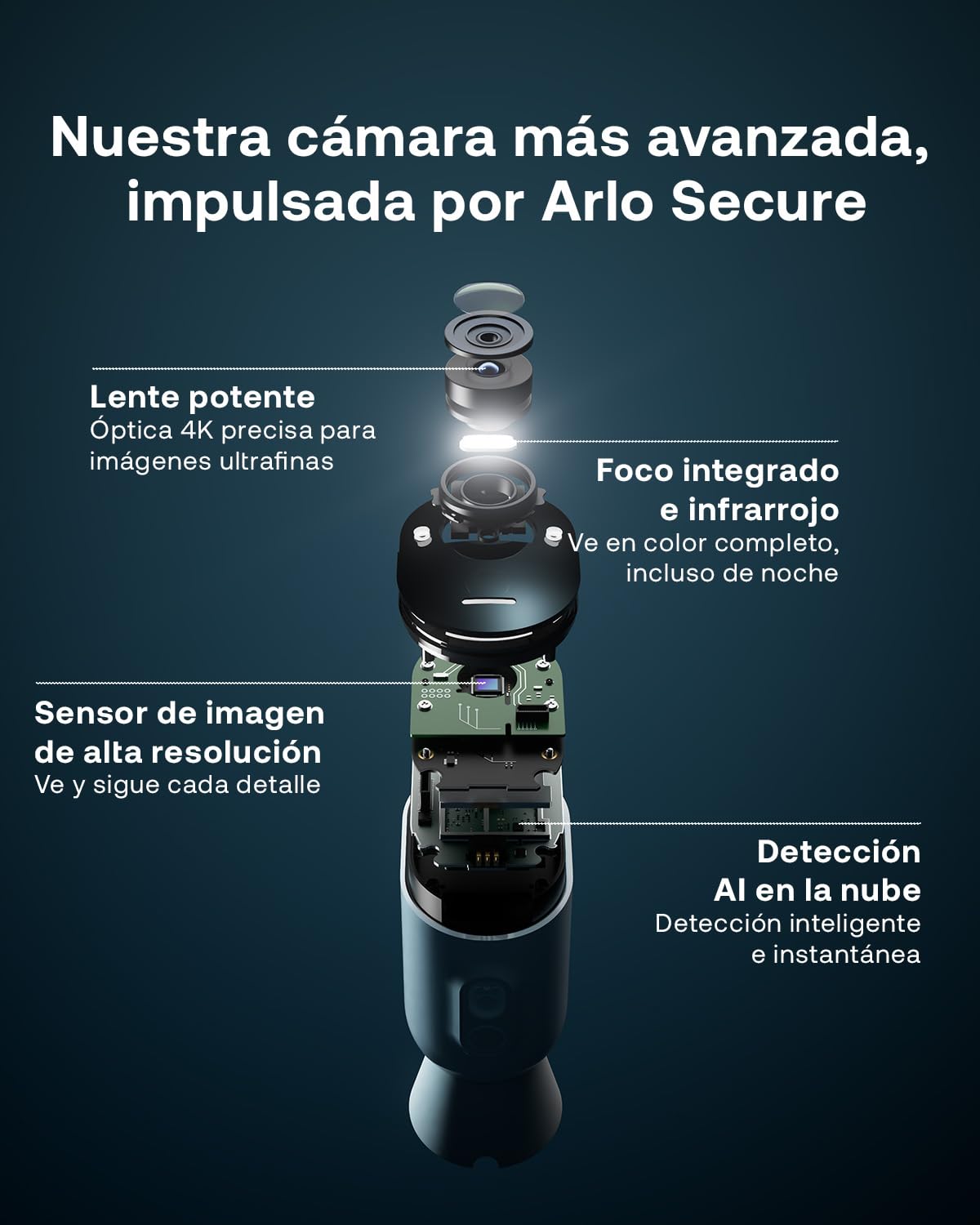 Arlo Ultra 2 Camara de Vigilancia WiFi Exterior 4K, Camara de Vigilancia WiFi Interior, Sensor de Movimiento, Alarmas Para Casa, Visión Nocturna Color, Prueba Arlo Secure Incluida , 2 Cámaras, Negras