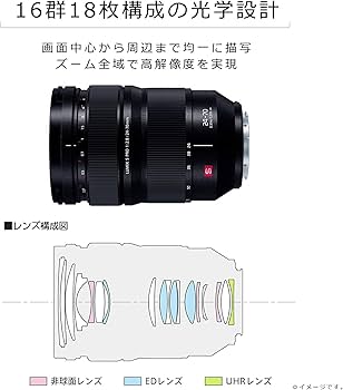 Amazon.co.jp: パナソニック(Panasonic) 大口径標準ズームレンズ