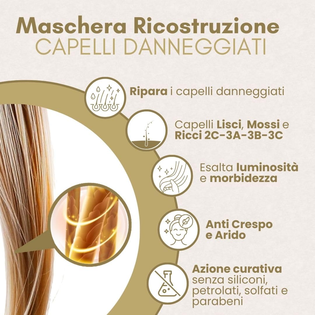 Beauxury Milano Maschera Ricostruzione da 500 ML alla Bava di Lumaca e Acido Ialuronico per Capelli Danneggiati, Crespi e Aridi ad Azione Riparatrice per Danni da Tintura, Decolorazione e Permanente